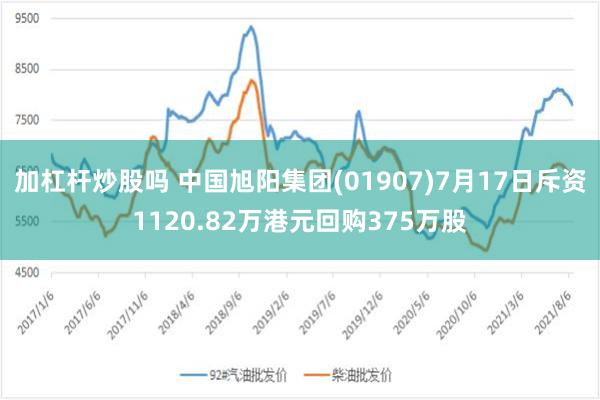 加杠杆炒股吗 中国旭阳集团(01907)7月17日斥资1120.82万港元回购375万股