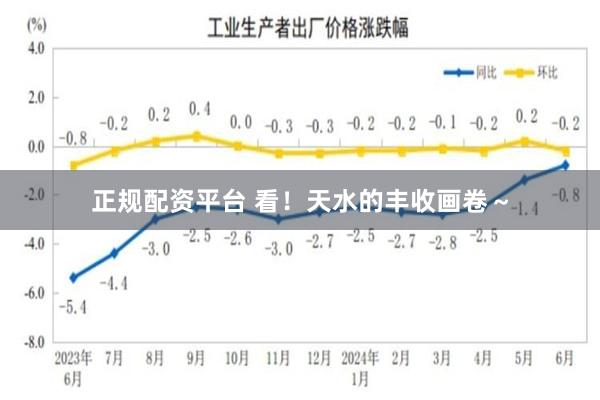 正规配资平台 看！天水的丰收画卷～