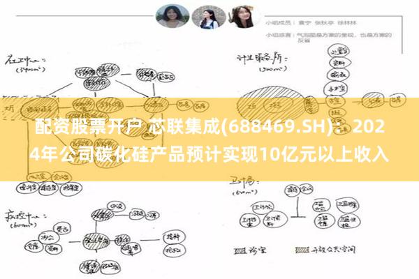 配资股票开户 芯联集成(688469.SH)：2024年公司碳化硅产品预计实现10亿元以上收入