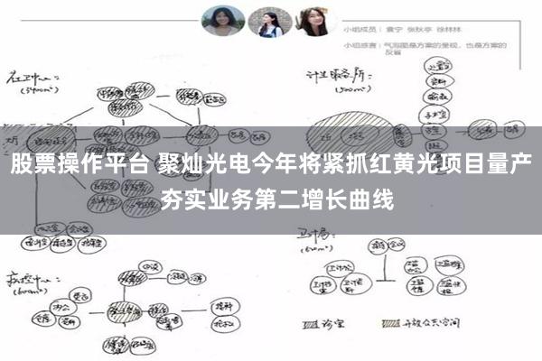 股票操作平台 聚灿光电今年将紧抓红黄光项目量产  夯实业务第二增长曲线